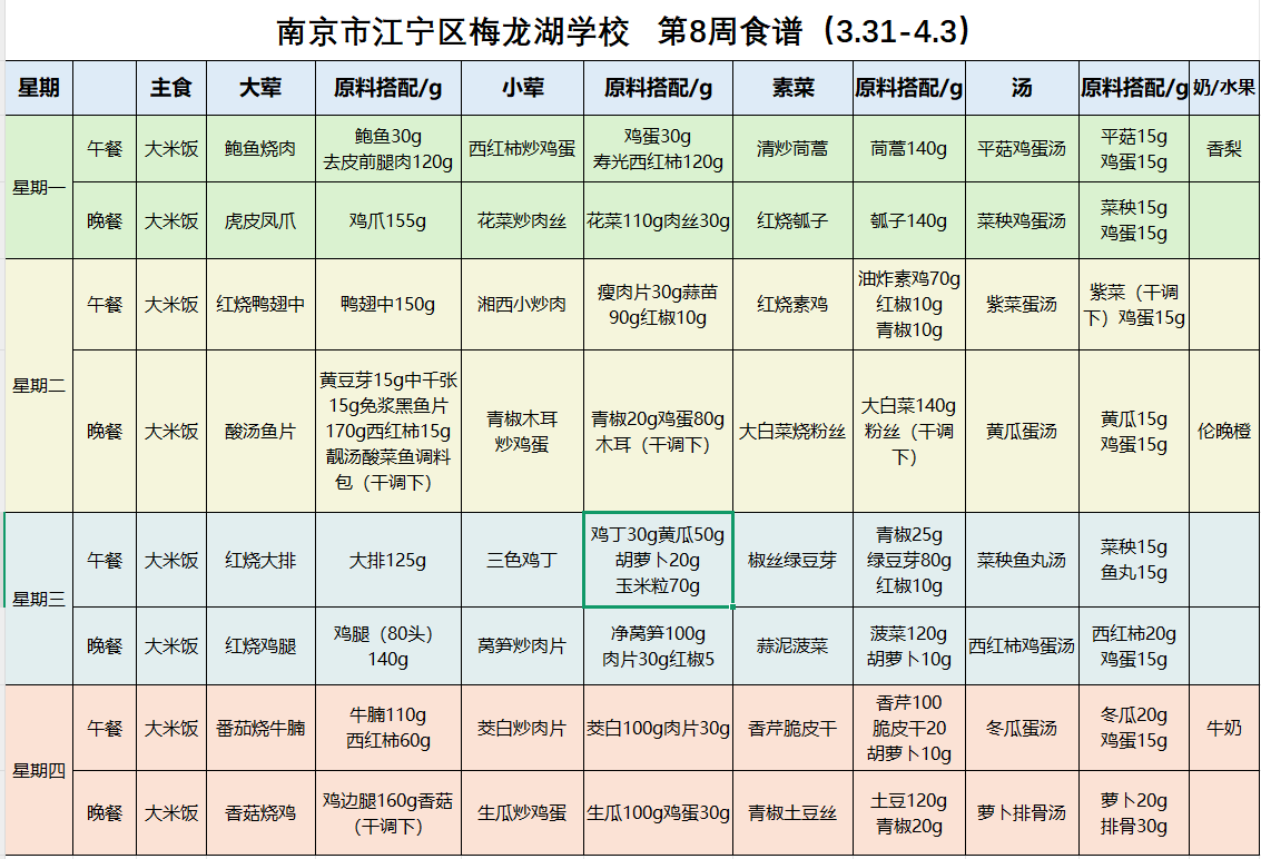 第8周食谱.png