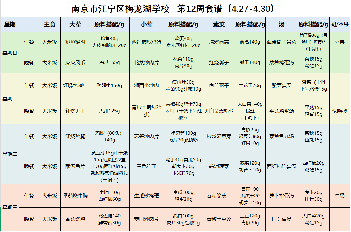 第12周食谱.png