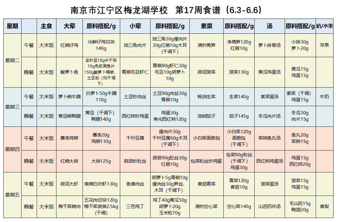 第17周食谱.png