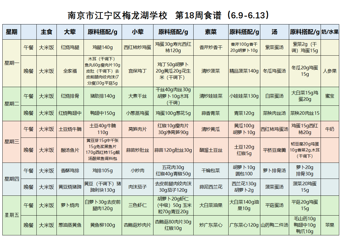 第18周食谱.png