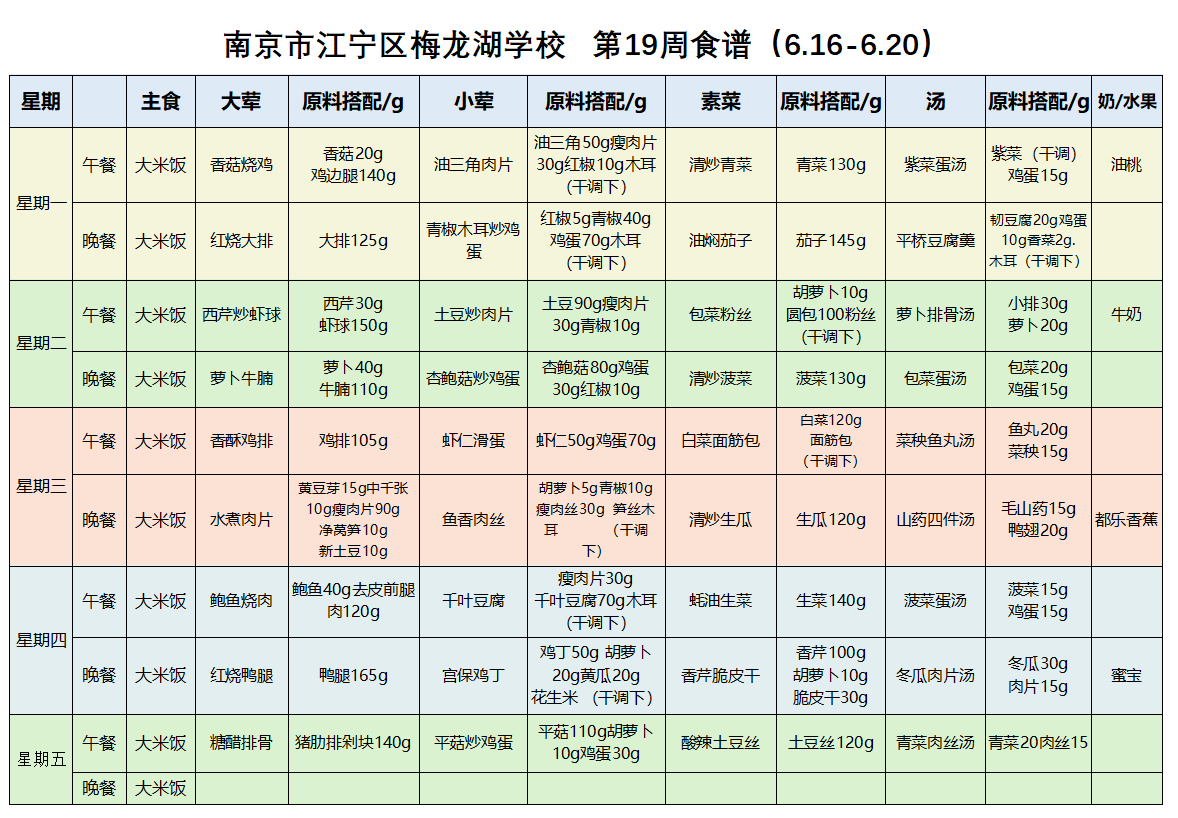 第19周学生食谱.png