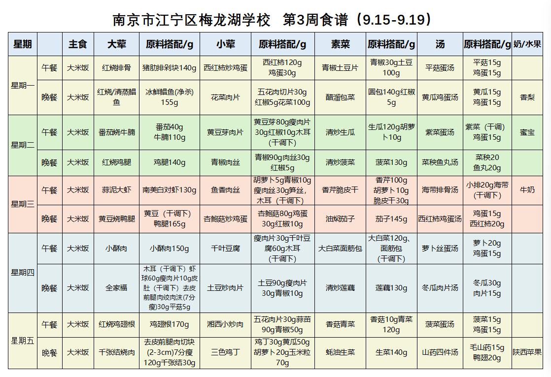 第3周.png