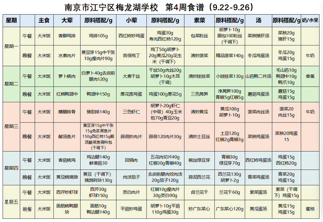 第4周.png